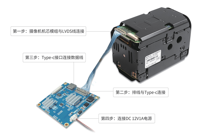 SONY FCB-EV9520LLVDSתUSB3.0ɼ