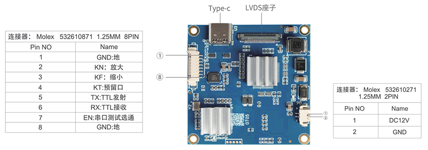 LVDSתUSB3.0ɼӿڶ˵