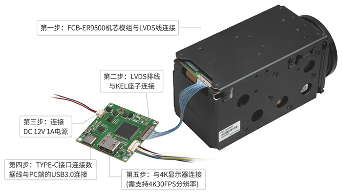 4K USB3.0 TYPE-CɼFCB-ER9500