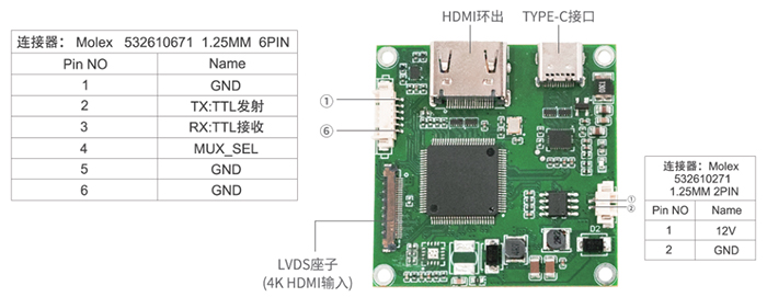 4K USB3.0 TYPE-Cɼӿڶ˵